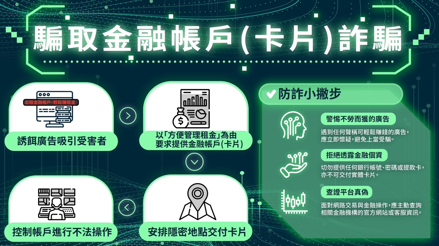 活動/宣傳圖片 16