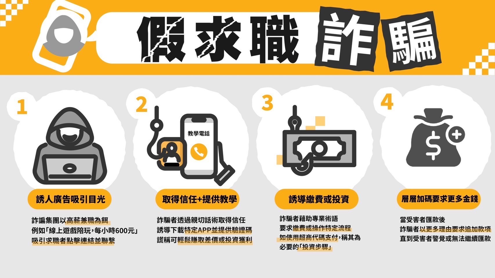 活動/宣傳圖片 15