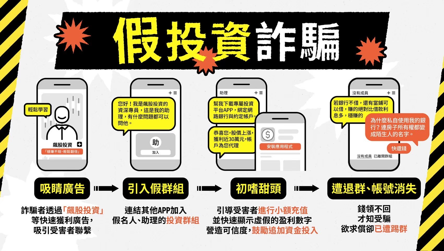 活動/宣傳圖片 8