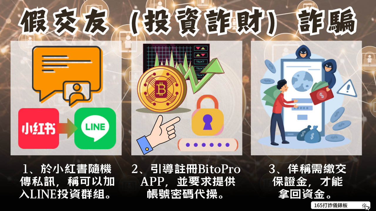 內政部警政署165打詐儀錶板